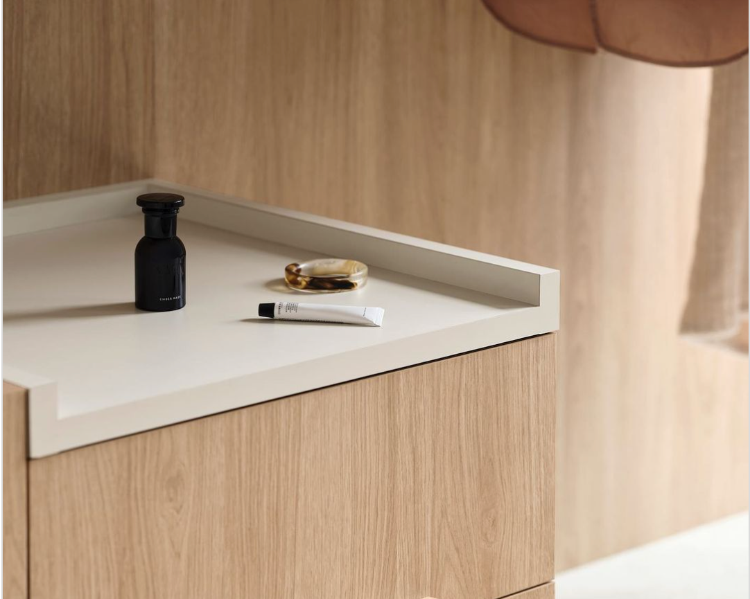 A growing list of independent Australian and New Zealand fragrance brands - Fashion Journal